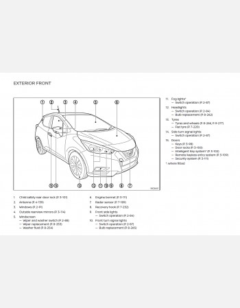 nissan march 2021 2022 2023 2024 owners manual